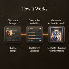 Animals & Pets - Z2A